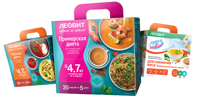 Программы питания и контроля веса